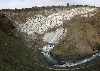 Panorama des sources.