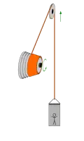 Tambour spirale.