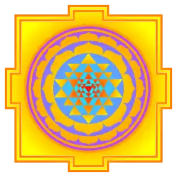 Le diagramme mystique Sri Yantra, mis en couleurs au format svg.