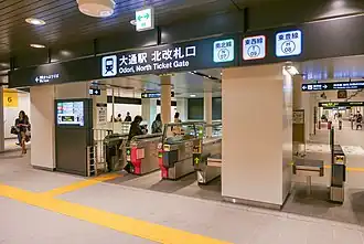 Ligne de contrôle.