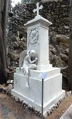 voir la légende ci-après