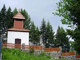 Klokoč