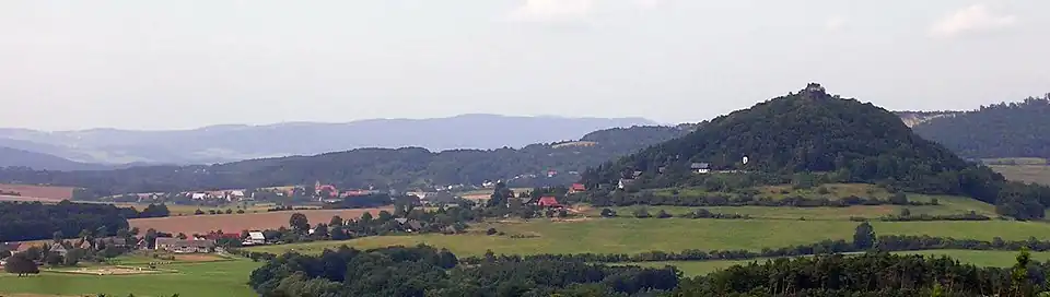 Image panoramique