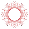 {50/17}, 57,6°