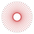 {50/21}, 14,4°