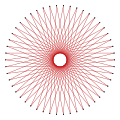 {50/23}, 43,2°