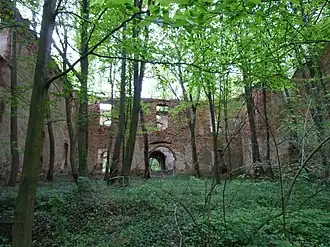 Stara Rudna