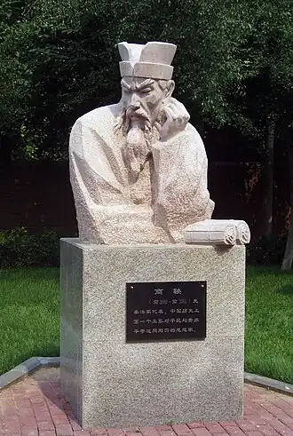 Image illustrative de l’article Shang Yang