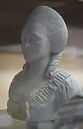 Tête coiffée à la mode polonaise,