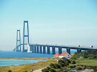 Vue depuis Seeland.