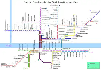 Image illustrative de l’article Tramway de Francfort-sur-le-Main