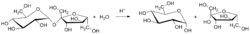 Image illustrative de l’article Sucre inverti