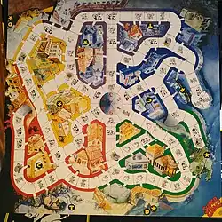 Le plateau de jeu