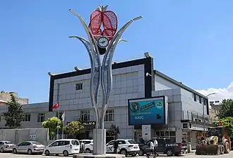 Suruç