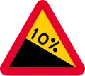 Descente raide