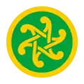 Blason de 6 pays celtiques