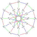 Une 3-colorationdes arêtes du graphe de Nauru 
  
    
      
        G
        (
        12
        ,
        5
        )
      
    
    {\displaystyle G(12,5)}