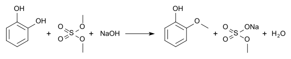 Synthèse du 2-méthoxyphénol à partir du pyrocatéchol