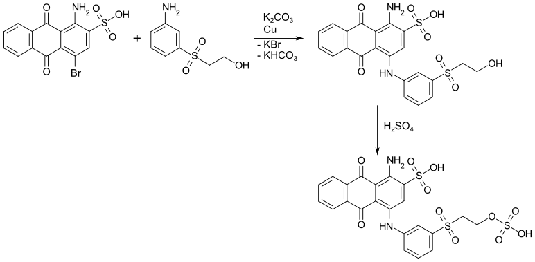 Synthèse du C.I. Reactive Blue 19