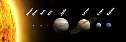 la terre est une planète du système solaire