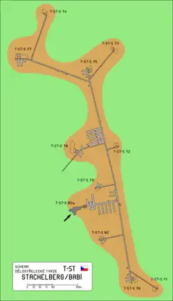 Plan de l'ouvrage de Stachelberg&nbsp;(cs) (Trautenbach pour les Allemands) : dix blocs de combat et une entrée.