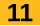 Ligne TB11