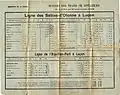 Horaires de 1934.