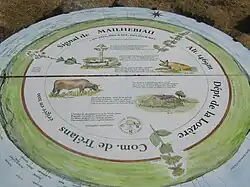Table de Mailhebiau
