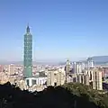 La zone planifiée de Xinyi après la complètion de Farglory Financial Center (2013).