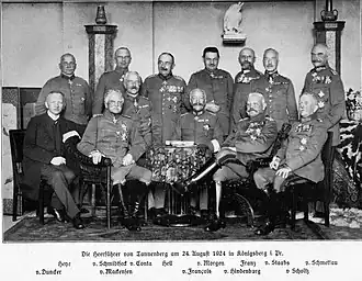 Richard von Conta