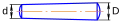 Goupille conique