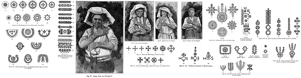 Tatouages des catholiques de Bosnie-Herzégovine