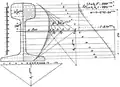Détermination du centre de gravité d'un rail (op. cit. planche 4)