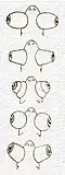 Variations des yeux du télescope