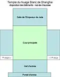 Plan rez-de-chaussée