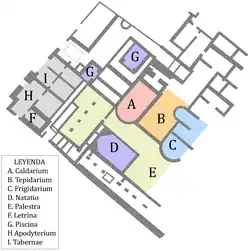 Thermes