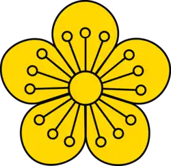 Sunjong