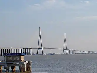 Pont de Sutong
