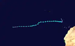 Trajectoire.