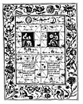 Indications astrologiques sur la position de la Lune et du soleil durant différentes étapes du grand œuvre