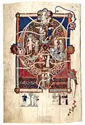 Grande lettrine laissée inachevée, f.104