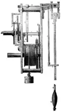 Pendule adapté à un échappement à ancre.
