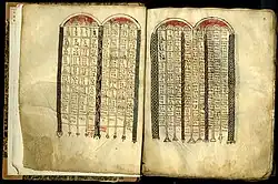 Description de l'image Tischendorfianus III Folio 1 verso with Canon tables.jpg.