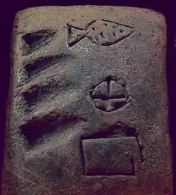 Tablette administrative de la période Uruk IV, présentant des signes sous leur forme pictographique. Pergamon Museum.