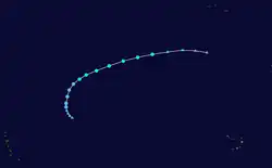 Trajectoire.