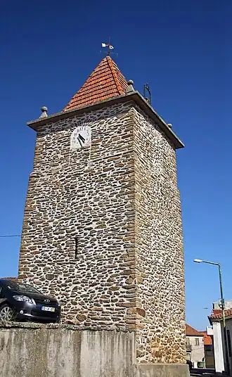 Alfândega da Fé