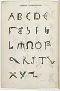 folio 77v