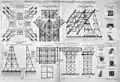 Atlas Planche XXV, double :Montage de la partie inférieure et pylônes.