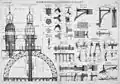Atlas Planche XV :Partie supérieure.
