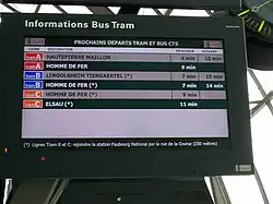 Information voyageurs.